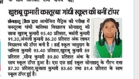 School Topper Achievement
